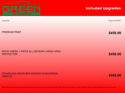 2026 Nissan Rogue Rock Creek